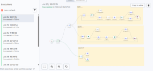 whatsapp workflow